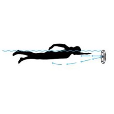 AUPOOL 끝없는 수영장 머신으로 수영 연습 80m3/h에서 300m3/h의 배charge 속도